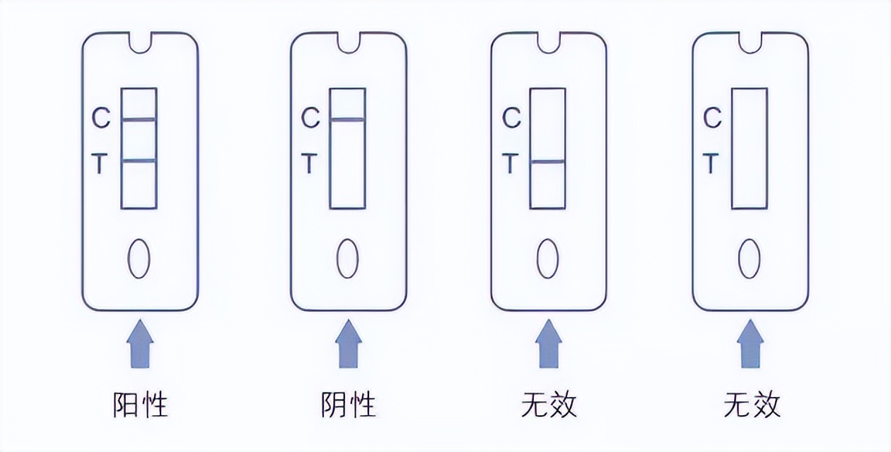 疫情监督举报奖励制度,疫情防控主动报告和有奖举报提醒
