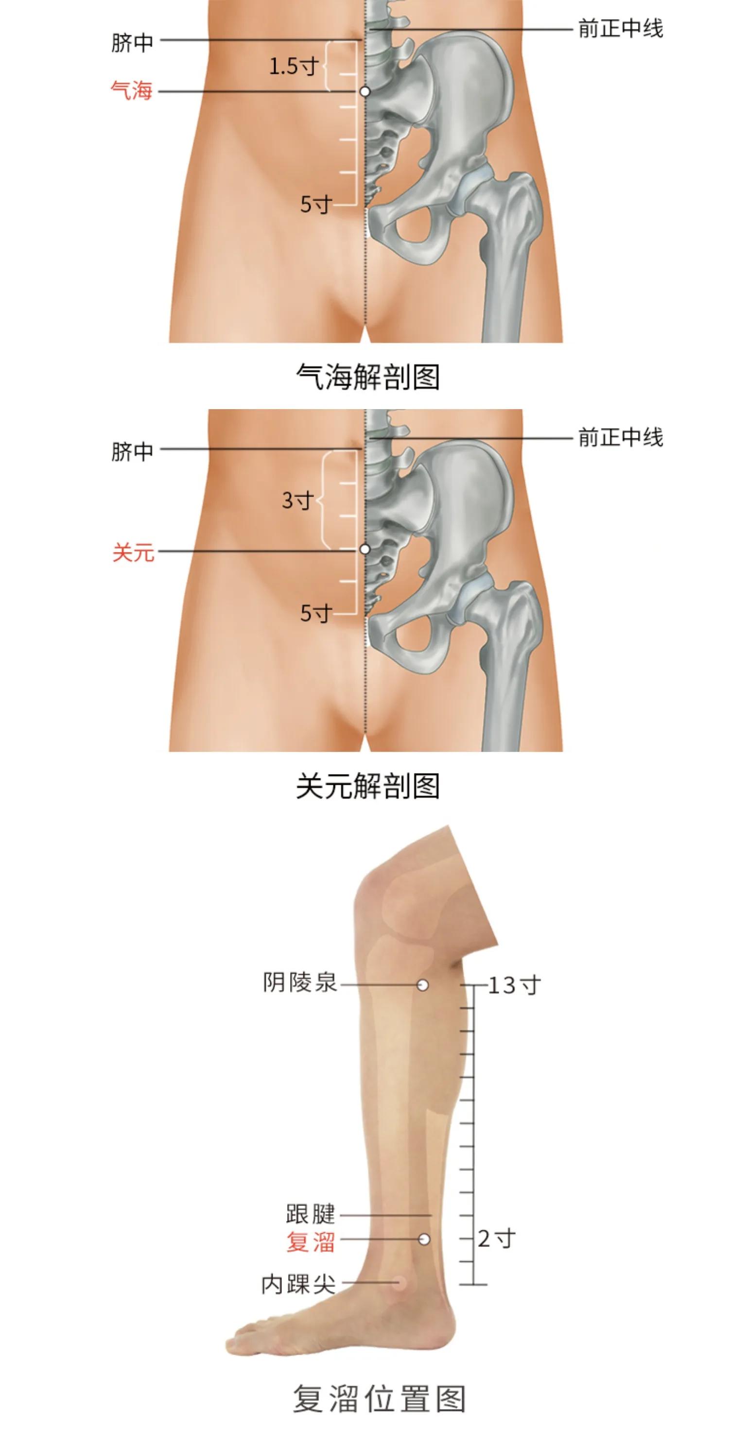 出汗还有好汗和坏汗之分吗,自汗和正常出汗的区别
