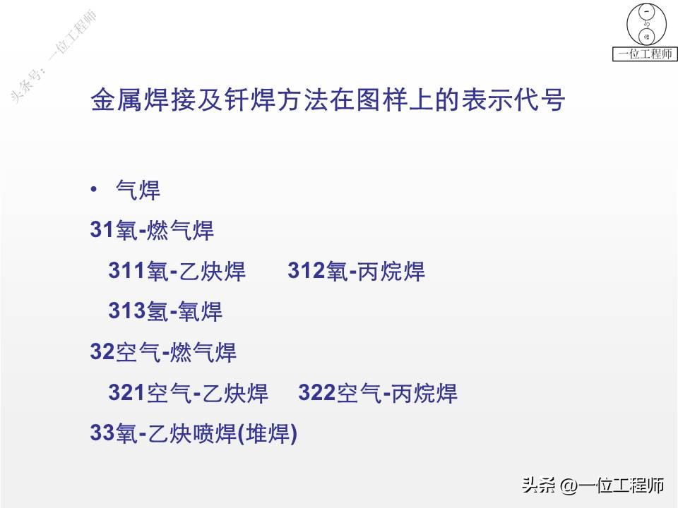 各种焊接方法的代表符号,焊接图纸上焊接符号详细讲解