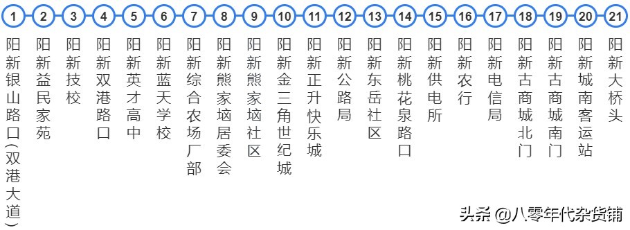 湖北蕲春黄冈城际公交车,浠水南站蕲春南站武穴北站比较