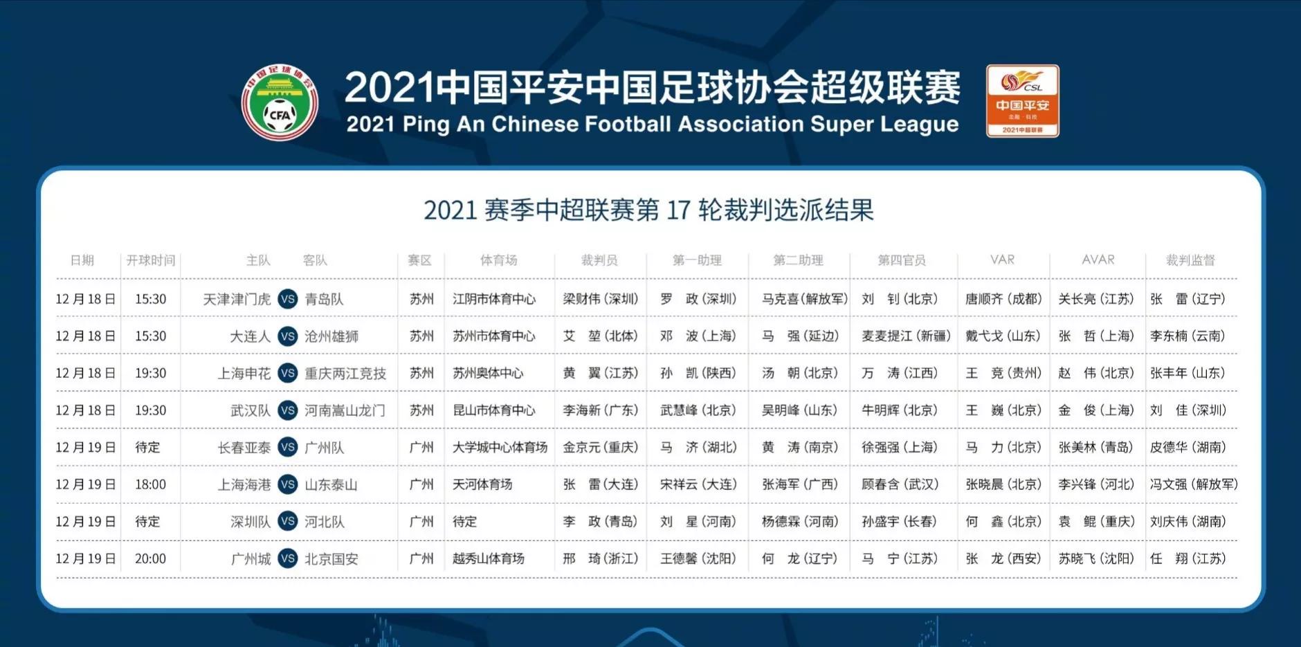 冠军悬念,吴金贵对上港的评价