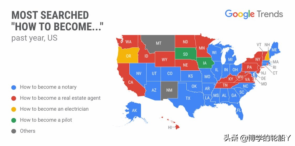 大家辞职后干什么去了,人们失业后会做什么工作