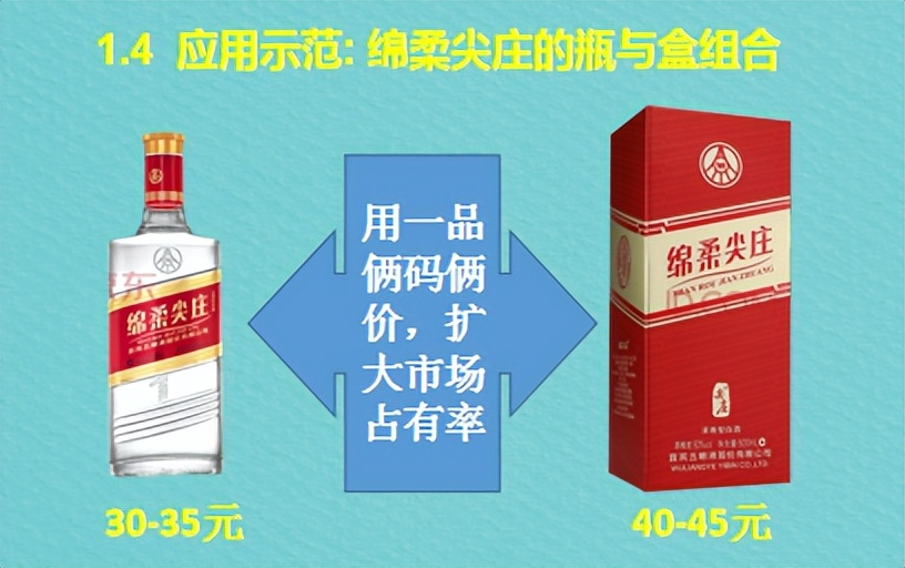 王伟设：光瓶酒市场的七套实战战术及推演