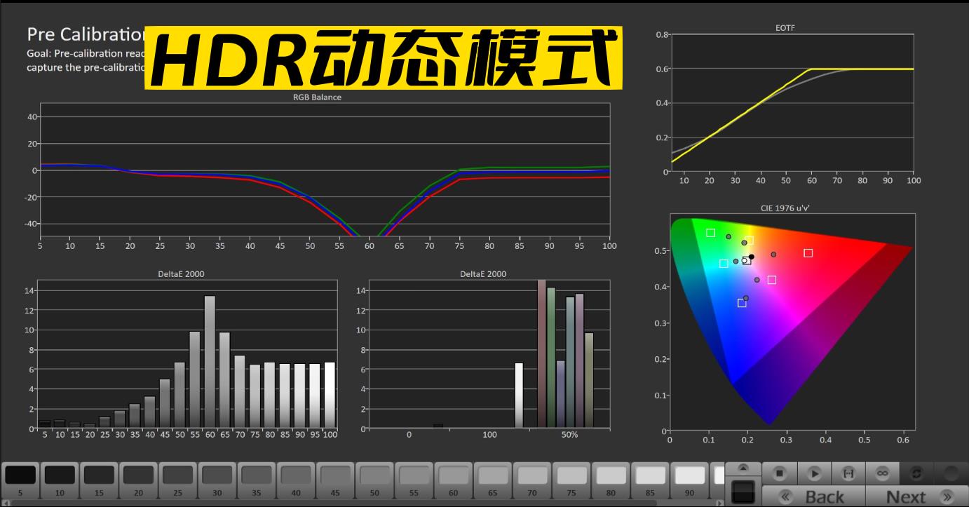 小宙斯第二代如何？JVCN69激光投影机超详细试用