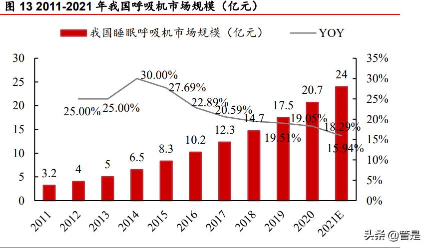 可孚医疗器械推广,可孚医疗器械产品如何