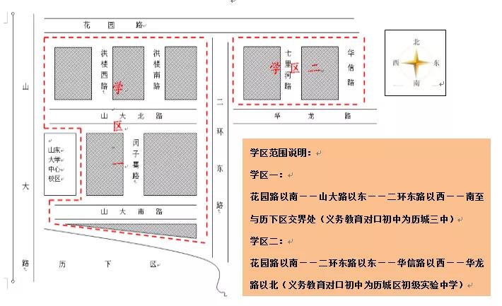 济南南上山街小学学区房,济南小学学校推荐