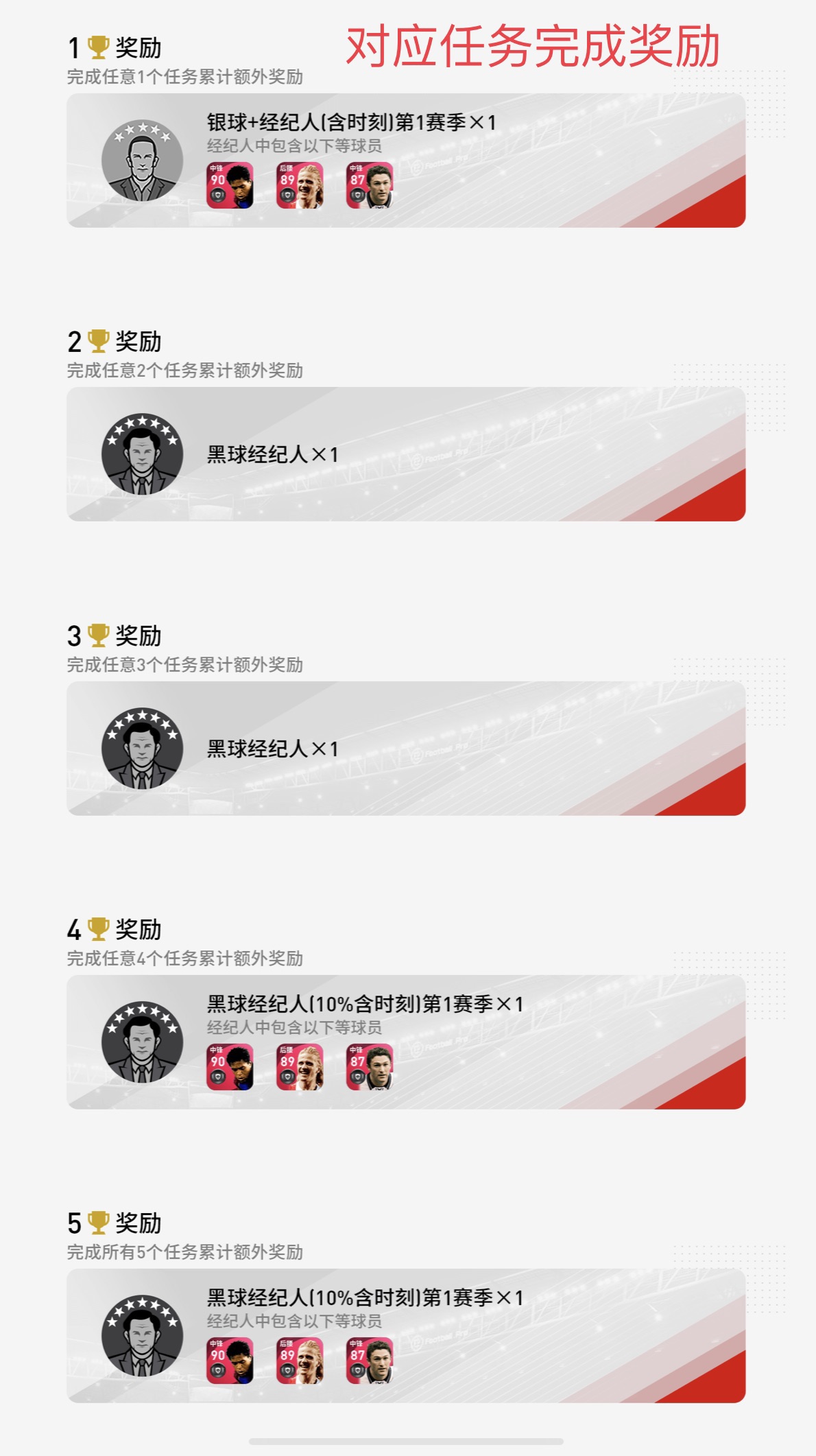 实况足球精选内马尔加点推荐,一文看懂2021年足球战术趋势