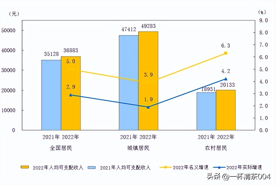 为什么火车卧铺这么难买,火车硬座为什么如此便宜
