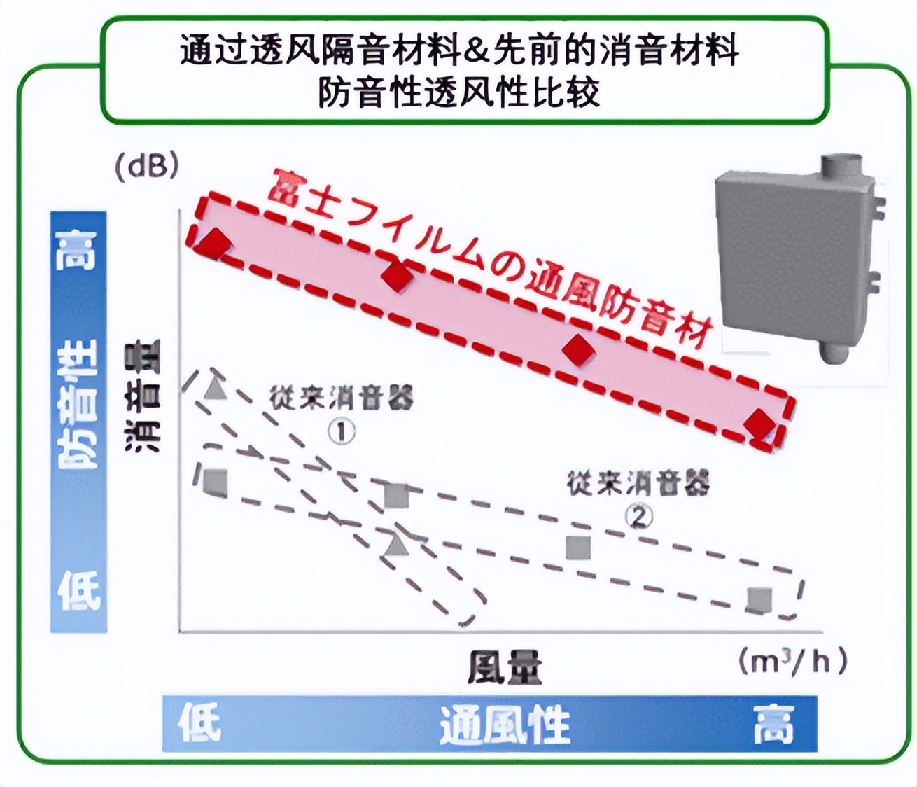 家装暖通行业2024,暖通行业未来发展趋势