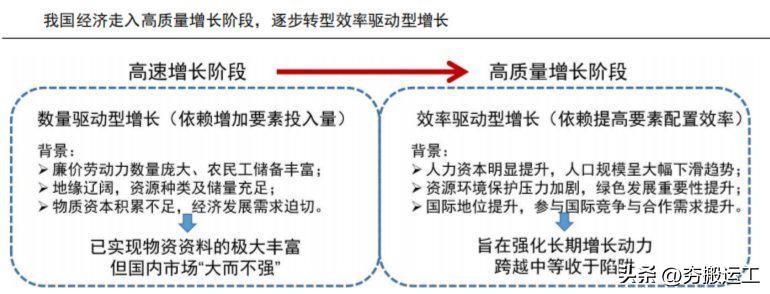 全国统一大市场建设取得初步成效,加快建设统一大市场清晰路径
