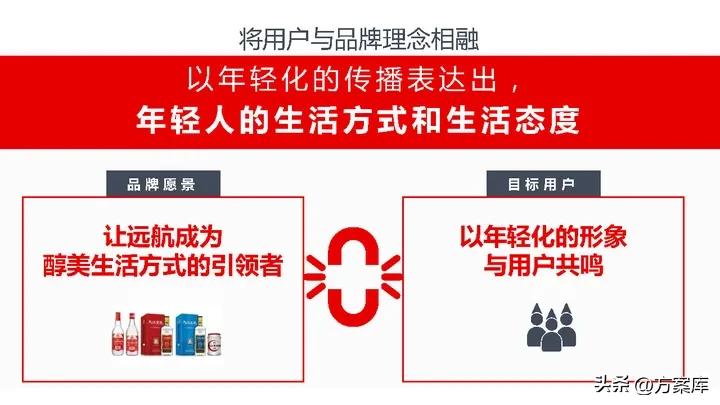 镇江抖音代运营方案,珠海抖音营销策划推广运营方案