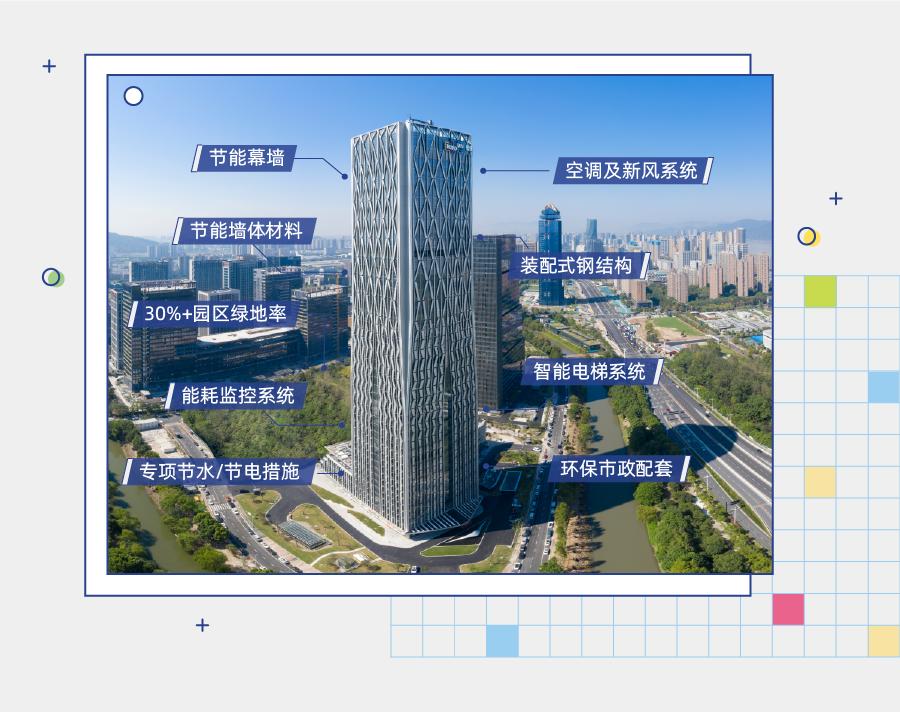 科技向善，这一年恒生交出了怎样的成绩单？