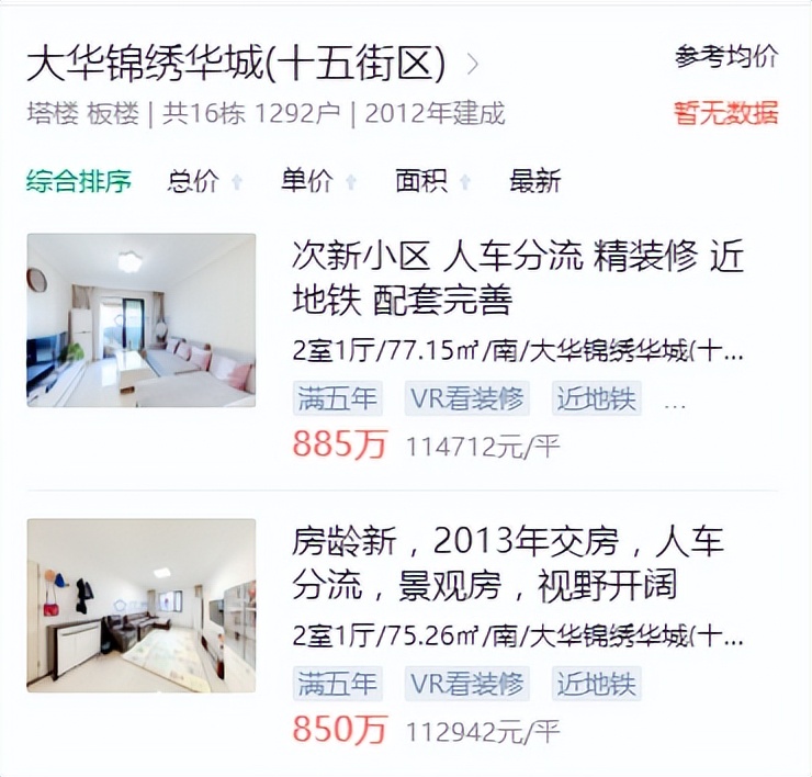 上海新房不值得买吗,上海新房保值吗