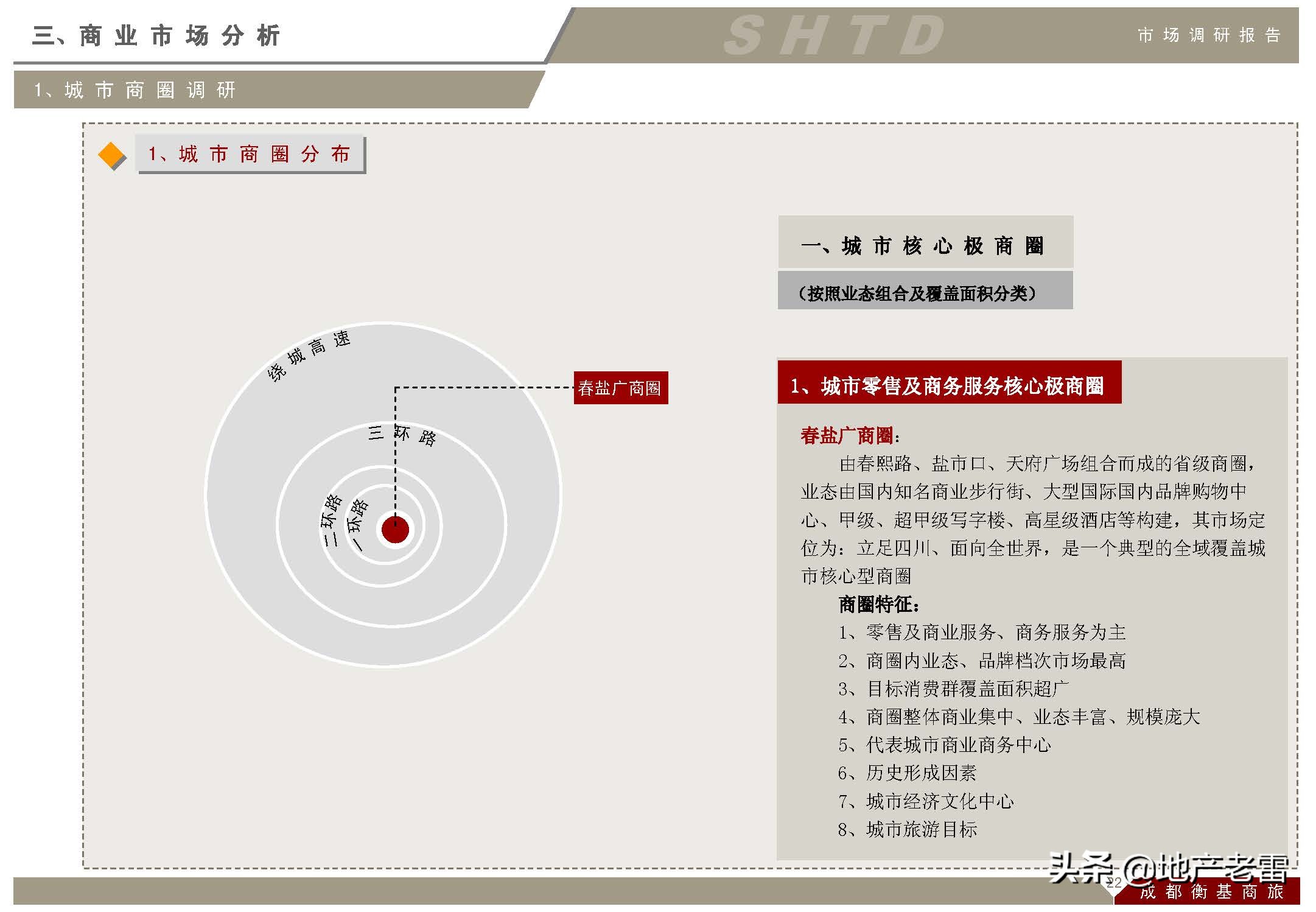 成都上古天地在哪里,成都上古天地