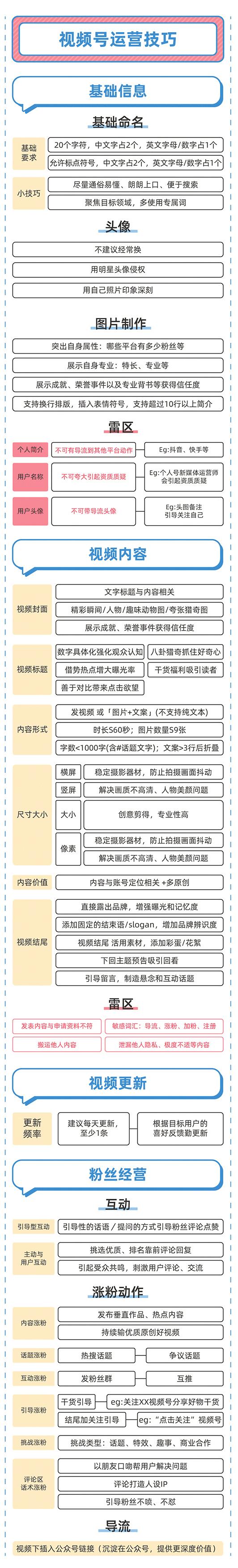 速看！三分钟带你玩转微信视频号，值得收藏！
