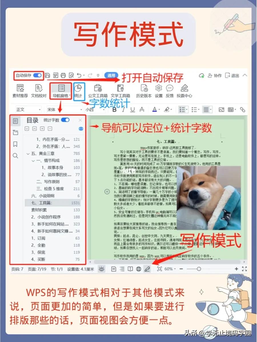 21天学写小说,如何学写小说