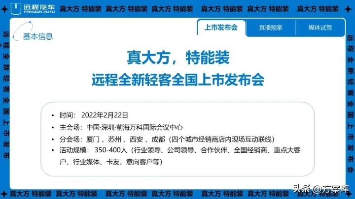 2022远程汽车新车上市发布会试驾活动策划方案