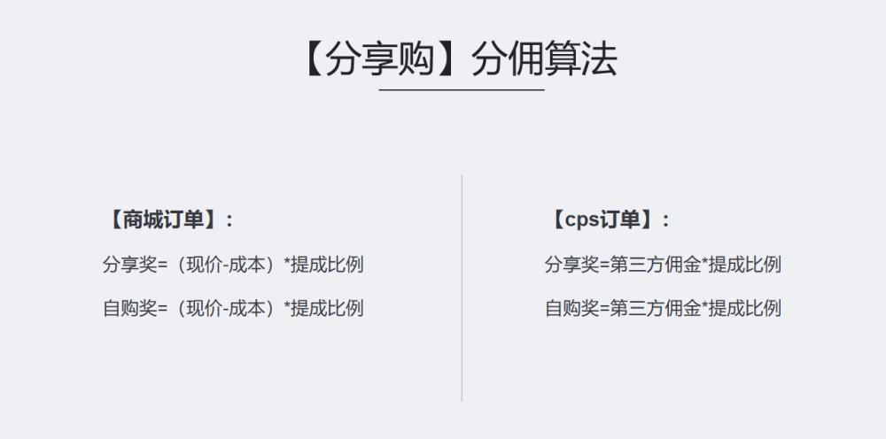 分享购模式：商城接CPS，聚合第三方主流平台（京、淘、美、饿）