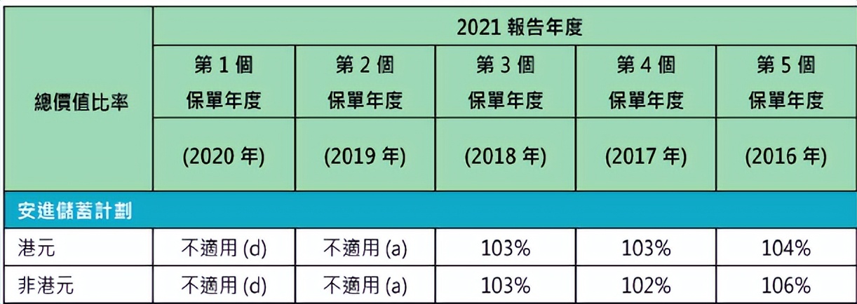 内地访港游客首次突破单日10万人,内地访港游客单日破10万