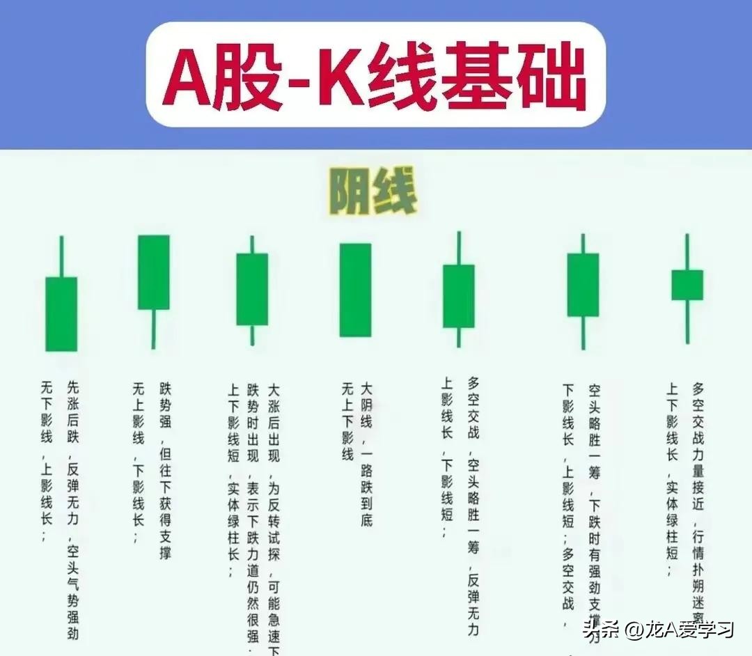 9张图带你看懂这个重要标识,9张图的卡点视频教程