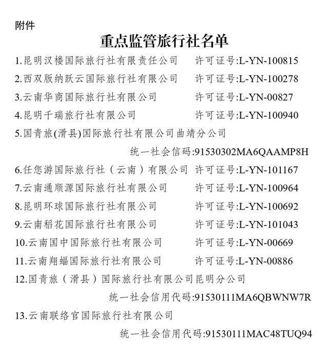 云南旅游被重点监管旅行社,云南23家旅行社被列入黑名单