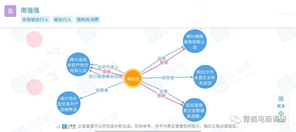 富恒星创始人成老赖,恒星商城运作模式如何解读?