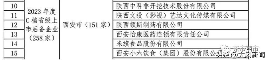 怡康是被注资还是被收购,怡康医药战略融资