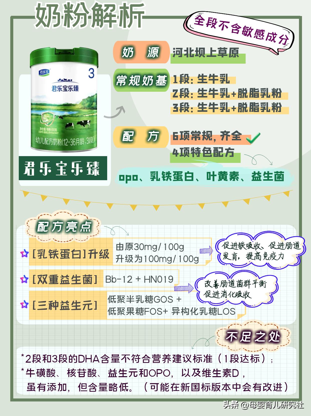 哪款乳铁蛋白奶粉性价比高,比较好的4段奶粉推荐