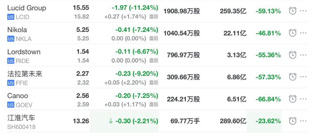 贾跃亭的ppt为什么做得好,贾跃亭ppt造车