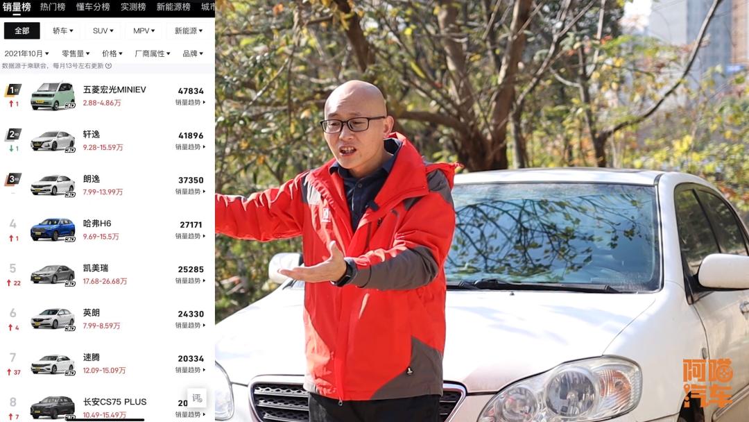 二手日系车买哪年合适呢,日系车耐用