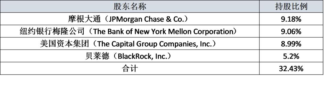 基业长青的百年友邦：献给保险从业人士的四万字雄文