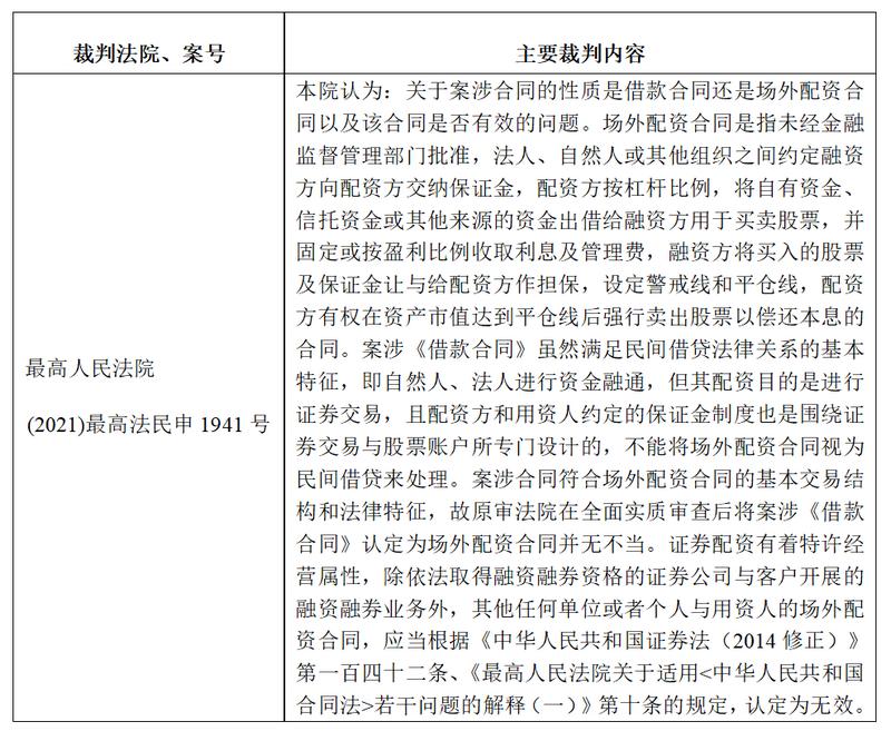 场外配资合同定性分析,场外配资协议是否违法