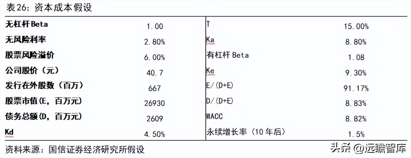 旭升集团的新能源,旭升扩大产能