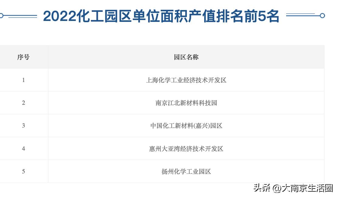 东北化？南京被误解的有多深
