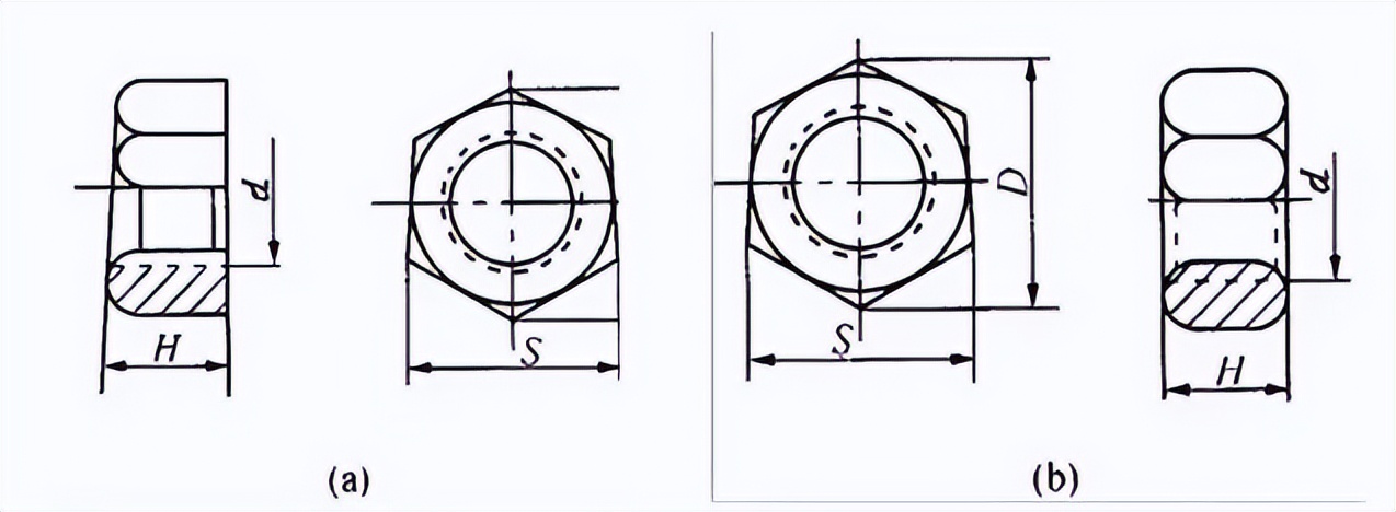 宸ヨ壓绠¢亾鏍囨敞鏂规硶,绠¢亾鏂藉伐宸ヨ壓娴佺▼