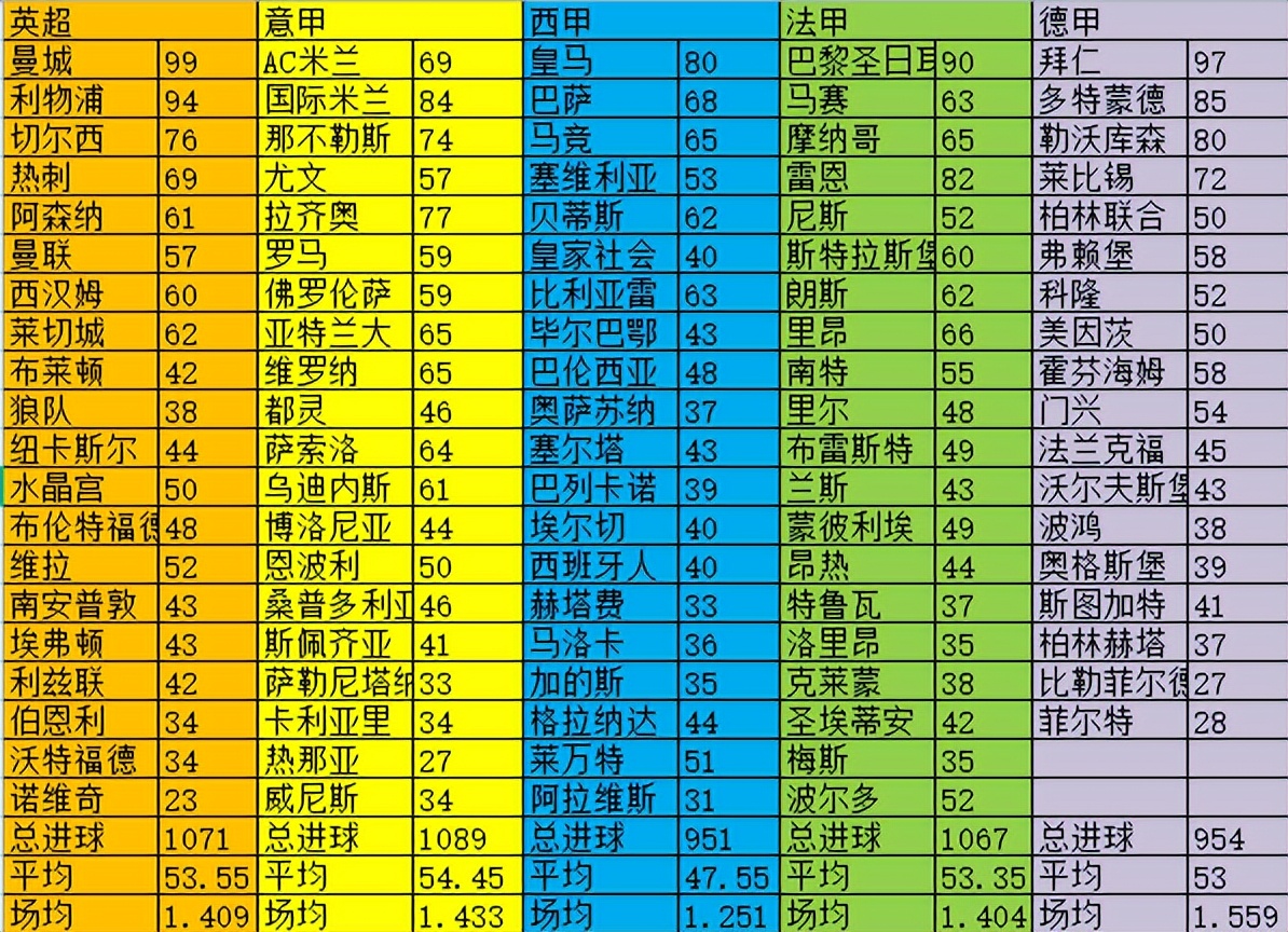 第七章思维的分类,第六单元思维一年级