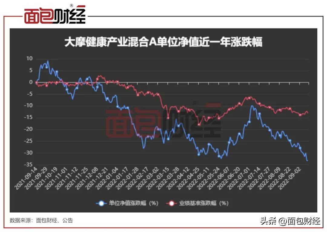 摩根士丹利华鑫基金怎么样了,摩根士丹利华鑫基金股权变更