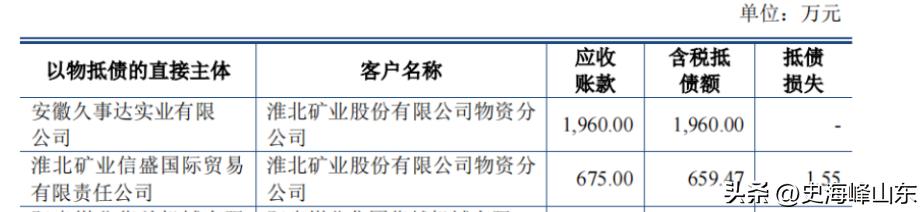 ipo过程中关联方交易不能超过多少,ipo期间出售原材料怎么处理
