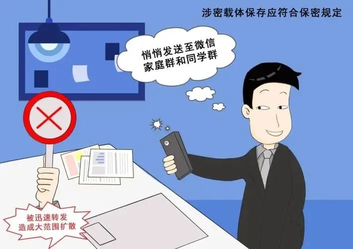 涉密载体的保密管理,涉密载体保密管理