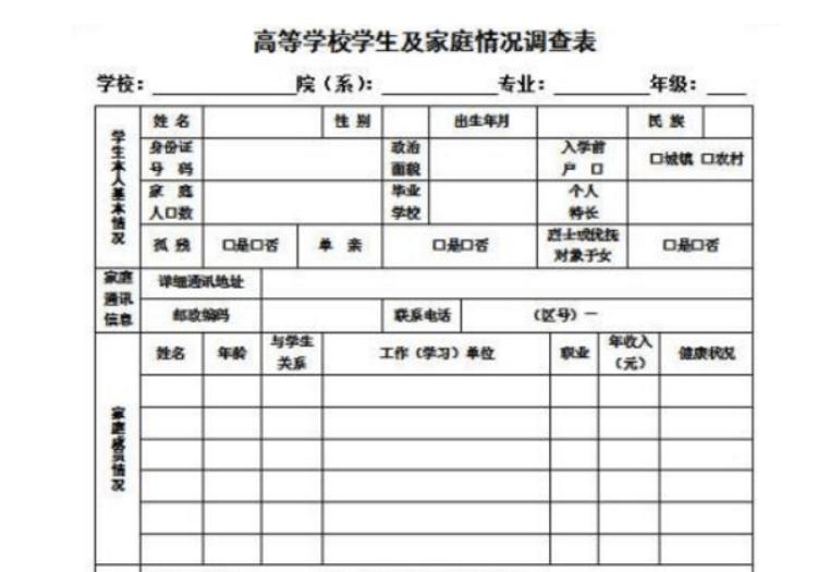 拿到录取通知书可以领哪些钱,考生拿到了大学的录取通知书