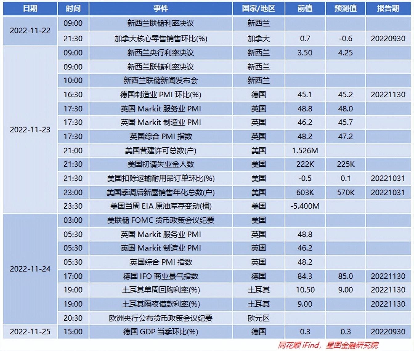 股市二波反弹行情,股市目前会有反弹的机会吗