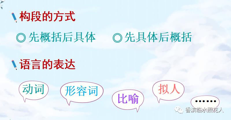 我的家乡英语思维导图怎么画,这儿真美思维导图三年级习作