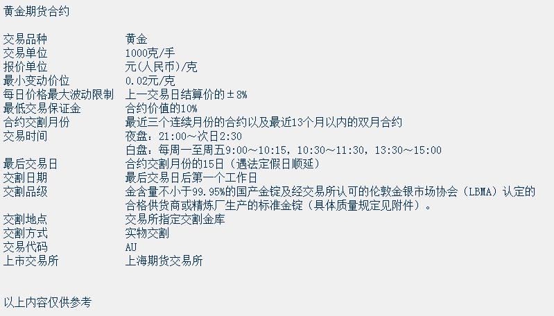 黄金期货交易通俗解释,纽约黄金期货价格实时行情