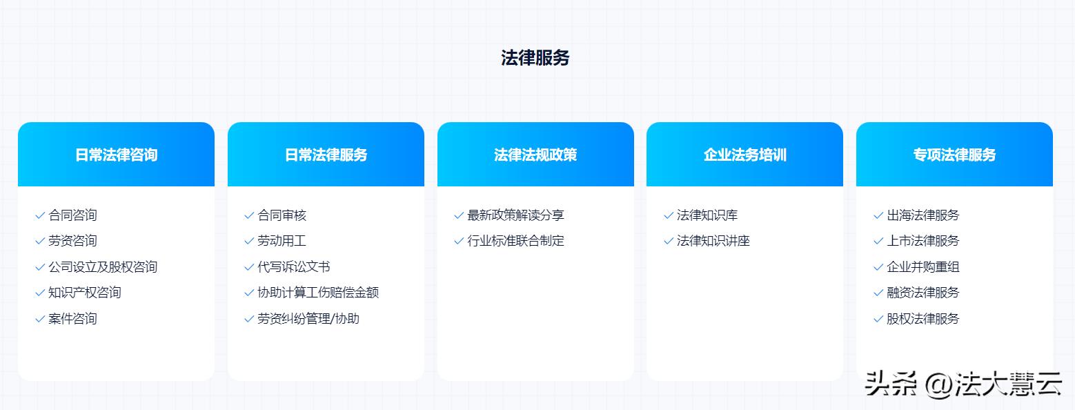 昆明企业劳动用工法律,企业劳动用工常见问题及解析