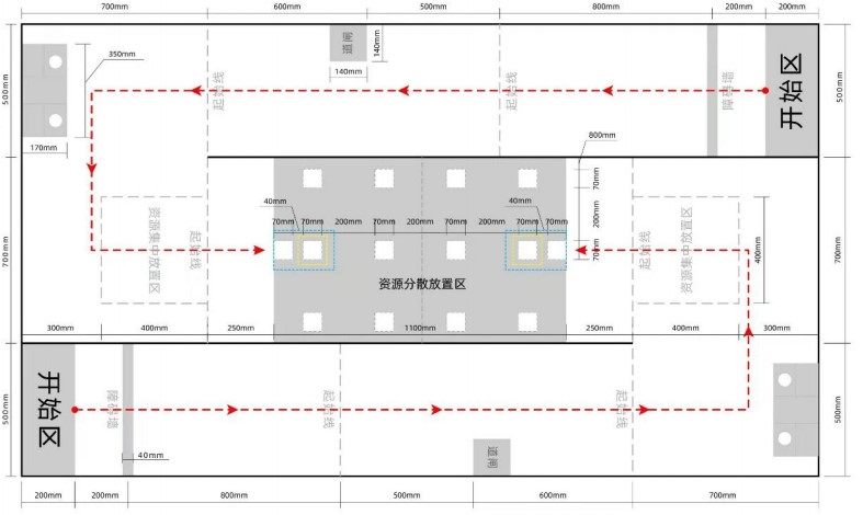 中小学信息技术创新实践大赛,全国中小学信息技术大赛的特色
