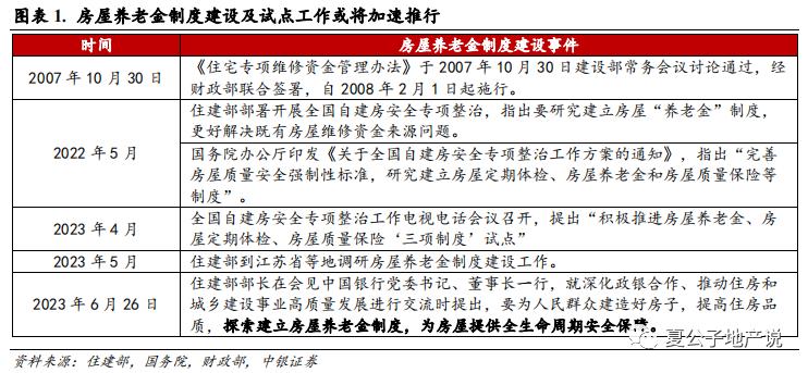 【热点掘金】房屋养老金制度：资金来源多方面；物管公司有望受益