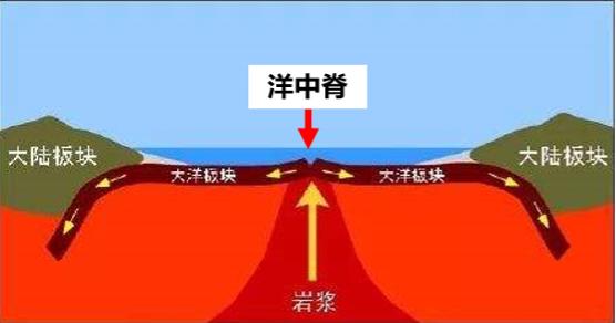 火山爆发岩浆流出来的全过程,天火海岛火山爆发岩浆