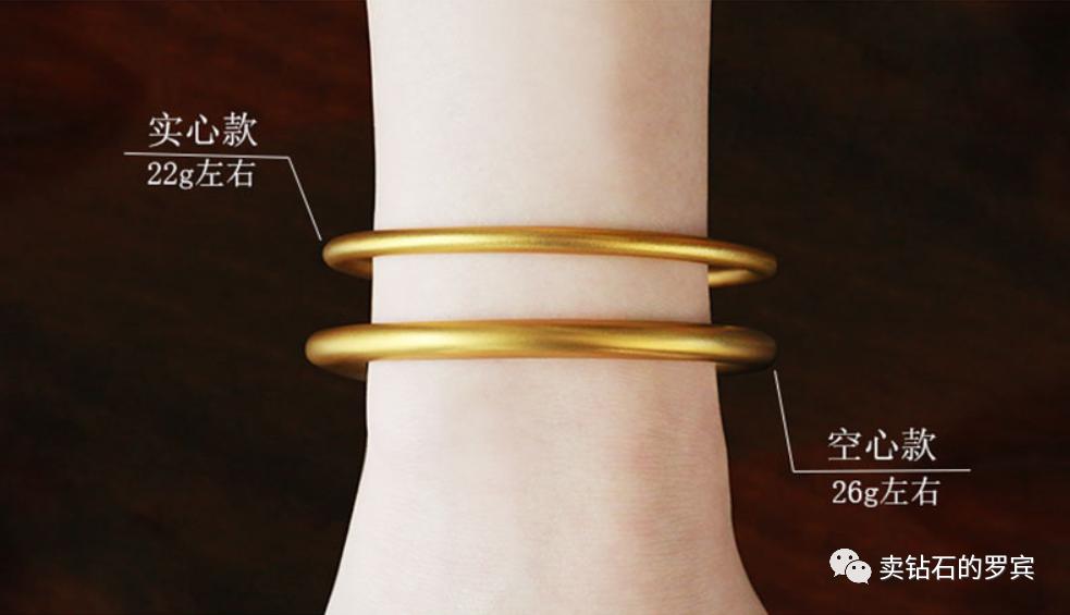 珠宝店如何快速提升业绩方法,怎样提高珠宝店面导购的销售能力