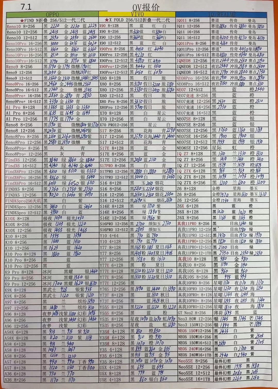 华强北远望手机最新报价单,华强北手机批发一手货源报价清单