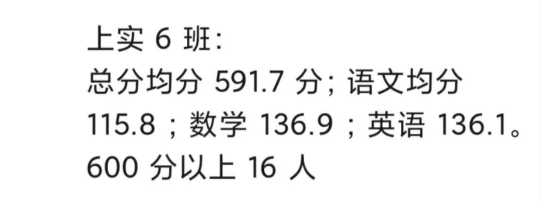 2019上海各中学高考成绩排名,2023年上海八大高中一本率对比